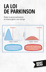 Picture of La Loi De Parkinson