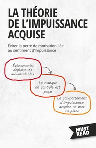Picture of La Théorie De L'Impuissance Acquise