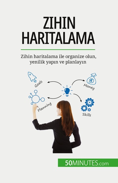 Image de Zihin haritalama