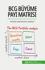 Image de BCG büyüme payi matrisi: teoriler ve uygulamalar