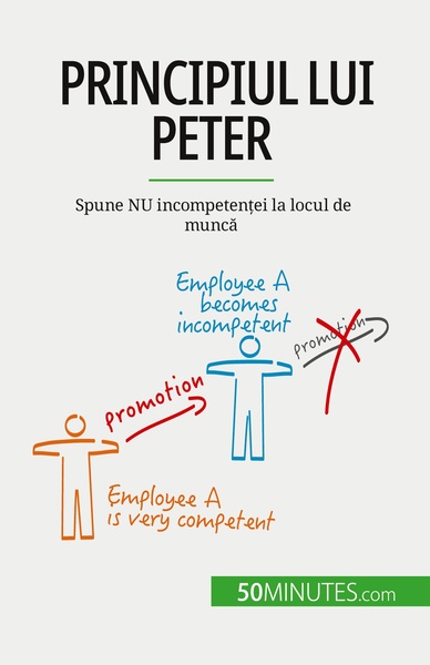 Image de Principiul lui Peter
