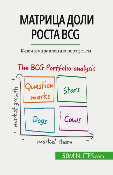 Picture of ??????? ???? ????? BCG: ?????? ? ??????????
