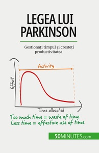 Image de Legea lui Parkinson