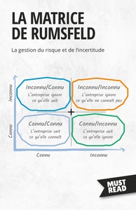 Picture of La Matrice De Rumsfeld