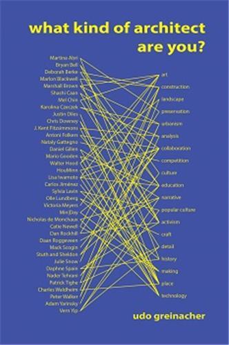 Picture of What Kind of Architect Are You? /anglais
