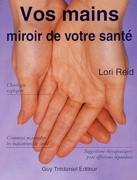 Image de Vos mains miroir de votre santé