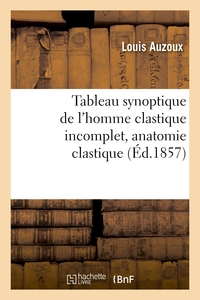 Picture of Tableau synoptique de l'homme clastique incomplet, anatomie clastique