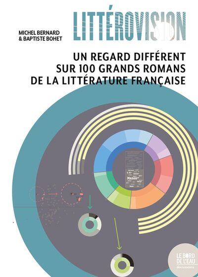 Picture of Littérovision