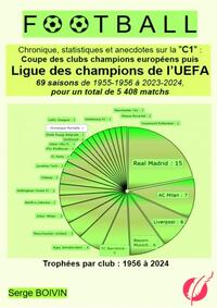 Picture of FOOTBALL Ligue des champions de l?UEFA