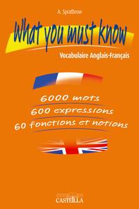 Image de What you must know (2011)