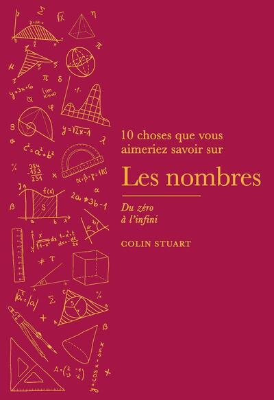 Picture of Les nombres