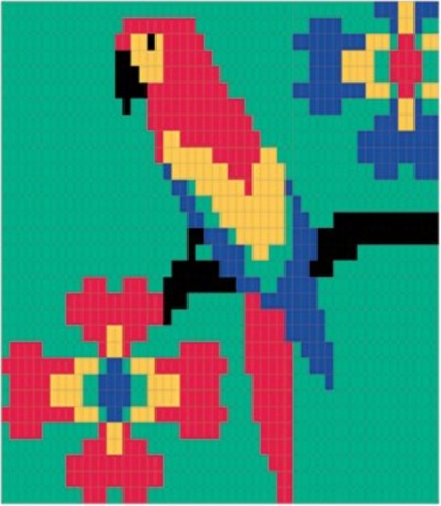 Image de CANEVAS ET CIE - LA MALLETTE A COUSSIN - LE PERROQUET