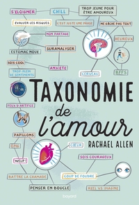 Picture of Taxonomie de l'amour