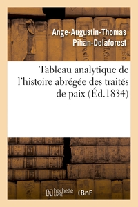 Picture of Tableau analytique de l'histoire abrégée des traités de paix