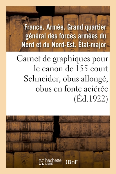 Picture of Carnet de graphiques pour le canon de 155 court Schneider, obus allongé, obus en fonte aciérée