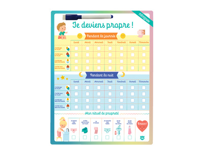 Image de Tableau effaçable - Je deviens propre !