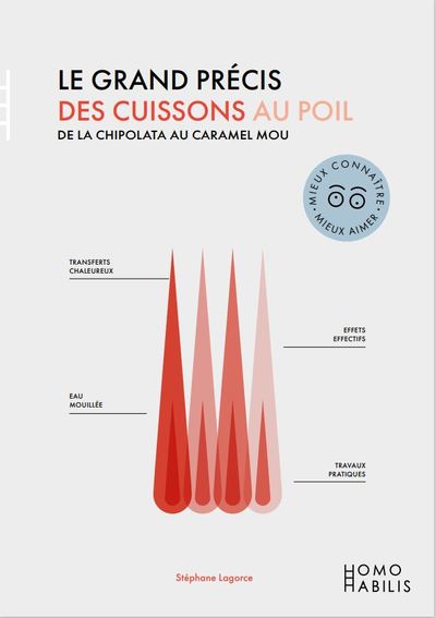 Image de Grand Précis des cuissons au poil (Le)