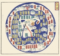 Image de Carte – Tae Choson Chido - Géographie nostalgique