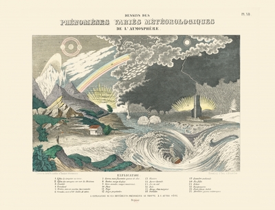 Image de Carte - Phénomènes variés météorologiques