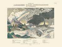 Image de Carte - Phénomènes variés météorologiques