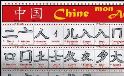 Image de AFFICHE LES CLES DE L'ECRITURE CHINOISE (CHINE MON AMOUR)