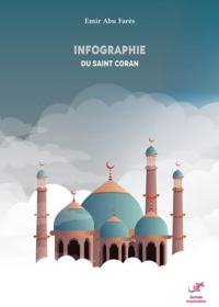 Image de INFOGRAPHIE DU SAINT CORAN