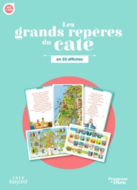Image de Les grands repères du caté en 10 affiches