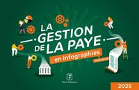 Picture of La gestion de la paye en infographies pratiques 2025