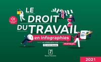 Picture of Le droit du travail en infographies pratiques