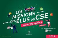 Picture of Les missions des élus du CSE en infographies pratiques 2024
