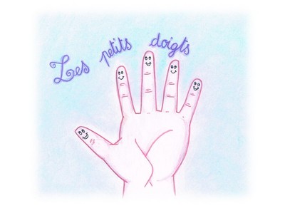 Image de Les petits doigts