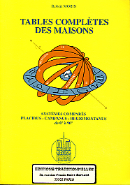 Image de TABLES COMPLÈTES DES MAISONS