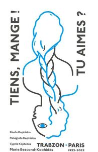 Image de Tiens, mange ! Tu aimes ?