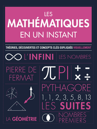 Picture of Les mathématiques en un instant - Théories, découvertes et concepts clés expliqués visuellement
