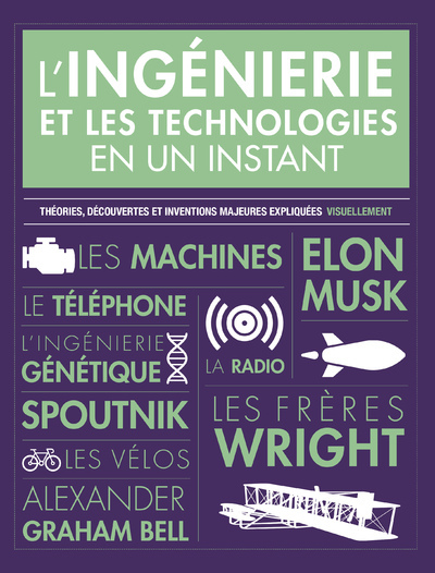 Image de L'ingénierie et les technologies en un instant