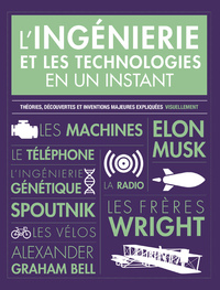 Image de L'ingénierie et les technologies en un instant