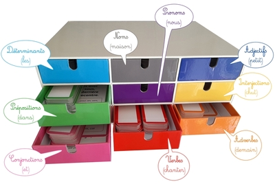 Picture of La Grammaire active Hachette Istra - Boîte de manipulation Cycle 3 - Ed. 2020