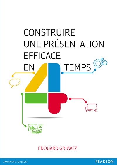 Picture of CONSTRUIRE UNE PRESENTATION EFFICACE EN QUATRE TEMPS