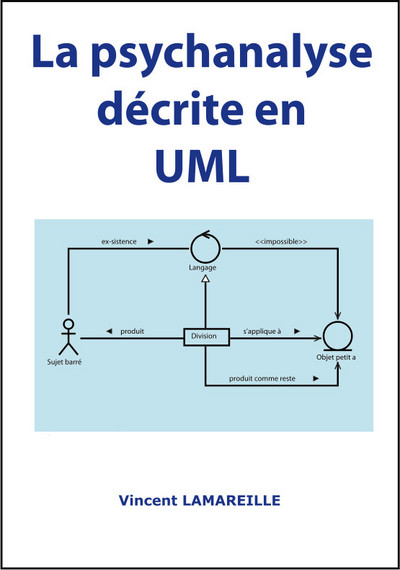 Image de La psychanalyse décrite en UML