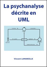 Image de La psychanalyse décrite en UML