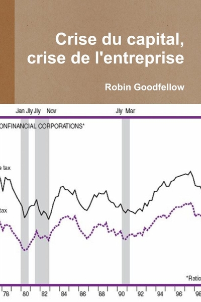 Image de Crise du capital, crise de l'entreprise