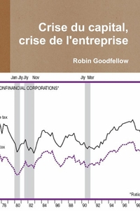 Image de Crise du capital, crise de l'entreprise