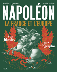 Image de Napoléon