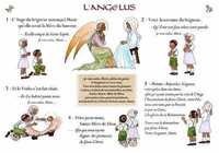 Picture of Poster L'Angélus