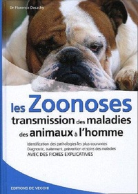 Image de ZOONOSES