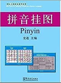 Picture of PINYIN GUATU / (AFFICHE PINYIN)