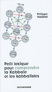 Image de Petit lexique pour comprendre la kabbale et les kabbalistes
