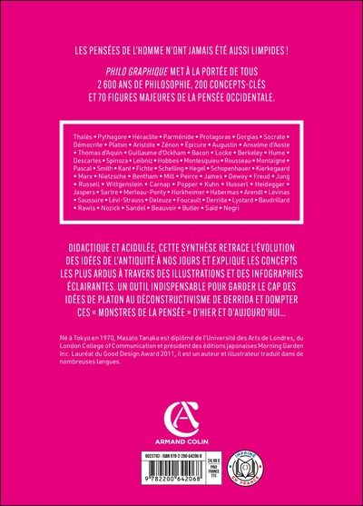Philo Graphique, Les grands concepts de la philosophie expliqués par l'infographie (9782200642068-back-cover)