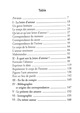 Lettres d'amour, secret des amants (9782847953794-back-cover)