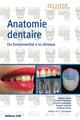 Anatomie dentaire, Du fondamental à la clinique. Préface du Pr José Braga (9782843614200-front-cover)